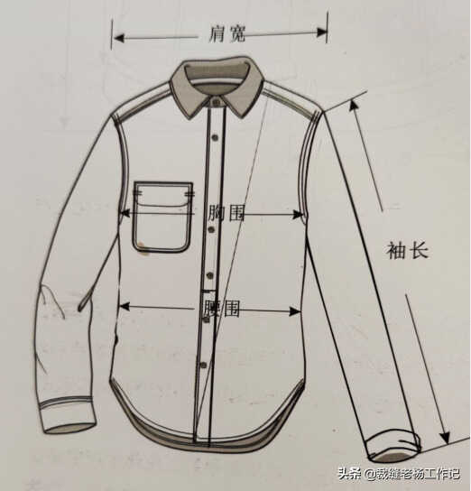 服装设计裁剪基础，成品服装怎样测量尺寸