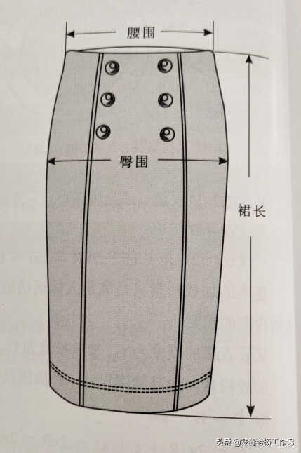 服装设计裁剪基础，成品服装怎样测量尺寸