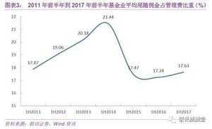 代销是什么意思（代销产品是什么意思）