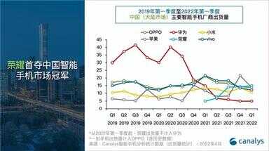 小米优惠券（小米商城300元优惠券在哪领）