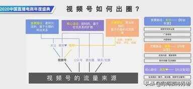 微信视频号一万播放量多少钱（视频号涨粉丝1元1000个活粉）