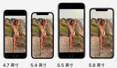 iphone5尺寸（iphone5有多大尺寸）