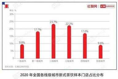 meco牛乳茶（meco果汁茶为什么一瓶四个口味）