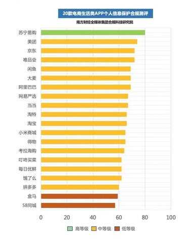 淘宝网安卓版（淘宝网下载官方最新版本）