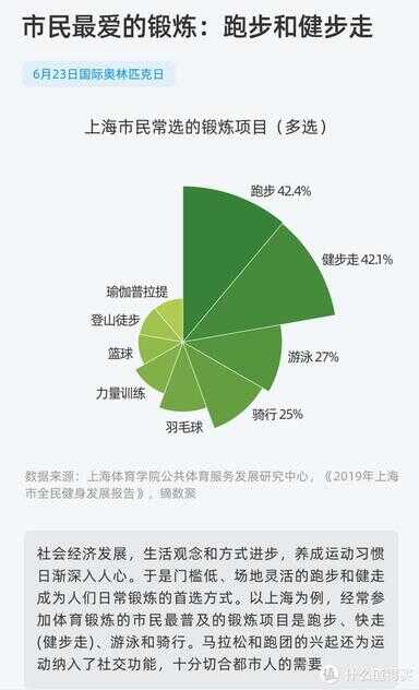 减肥仪器排行榜10强（康佳懒人甩脂机真的能减肥吗）