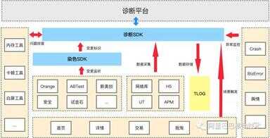 淘宝客户端（手机淘宝官方免费下载）