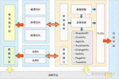 淘宝客户端（手机淘宝官方免费下载）