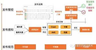 淘宝客户端（手机淘宝官方免费下载）