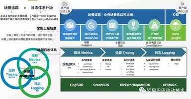 淘宝客户端（手机淘宝官方免费下载）