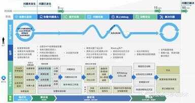 淘宝客户端（手机淘宝官方免费下载）