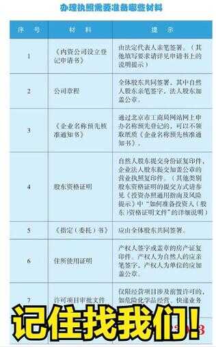 个体户营业执照办理（个体工商户如何网上注册）