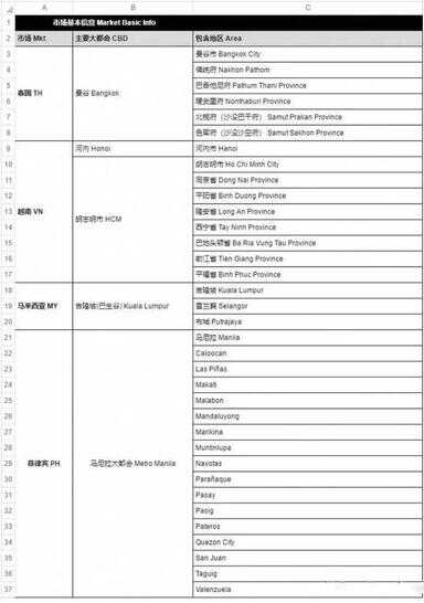 货到付款商城（全国包邮货到付款手机）