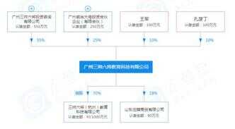 斑马会员（斑马会员登录入口）