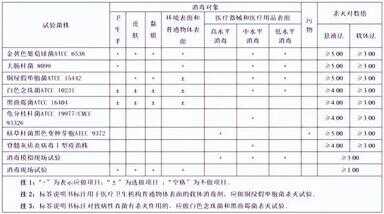 15min是多长时间（15h等于多少分钟）