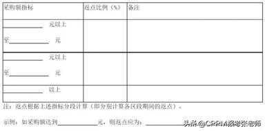 返点（公司返点给个人属于违法么）