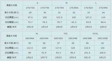 衣服尺码对照表（网上买衣服尺码表）
