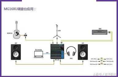 雅马哈调音台（调音台能代替前级功放吗）