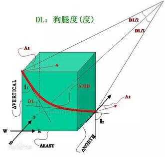 换七群qq 微信群（潍坊换7交流群）