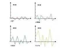 换七群qq 微信群（潍坊换7交流群）