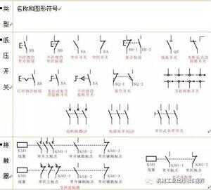 电路图符号（数字电路符号大全）