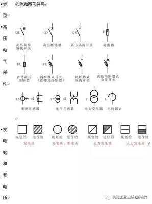 电路图符号（数字电路符号大全）