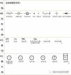 电路图符号（数字电路符号大全）