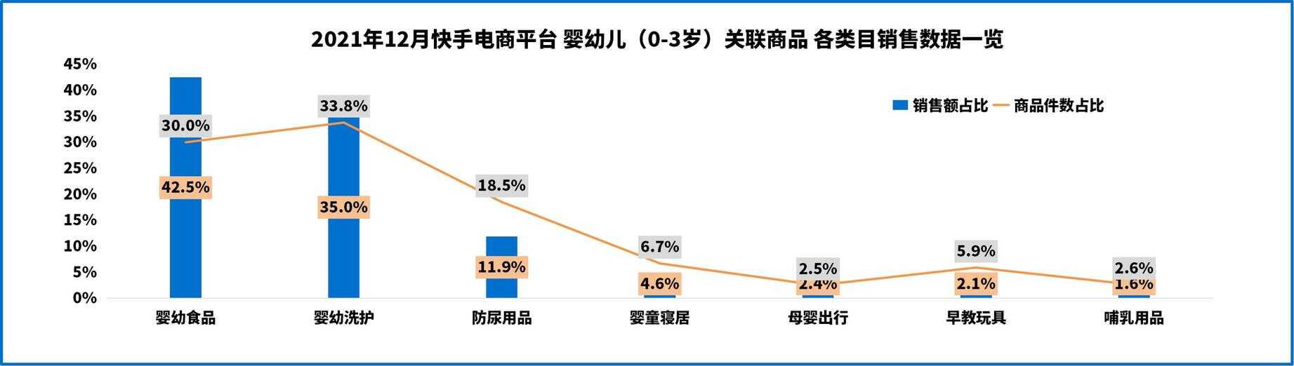 壁虎看看（壁虎快手官网）