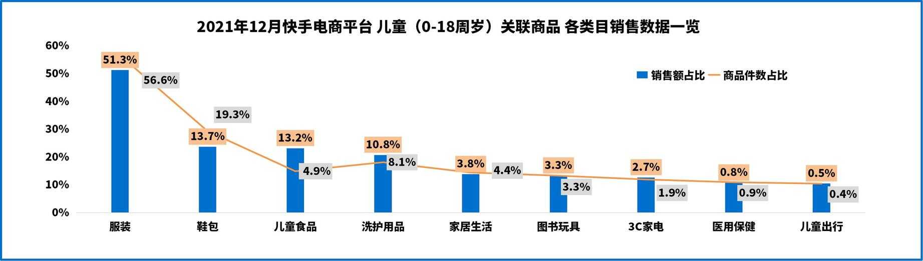 壁虎看看（壁虎快手官网）