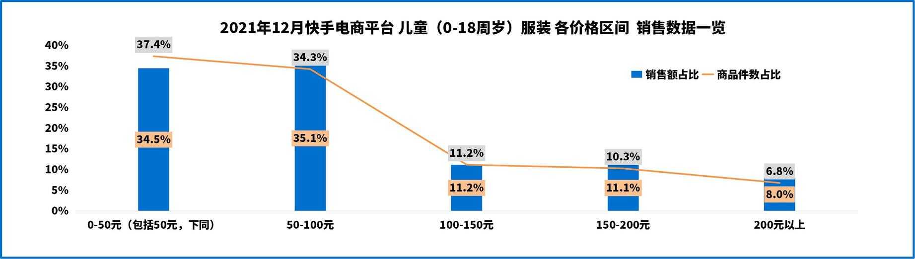 壁虎看看（壁虎快手官网）