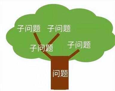 怎么进行数据分析（数据分析的基本步骤）