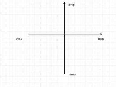 一件代发（淘宝货源一件代发平台）