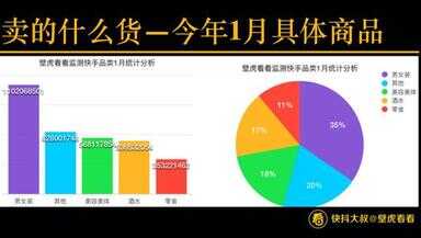 快手直播怎么赚钱（刷视频挣钱一天300元）