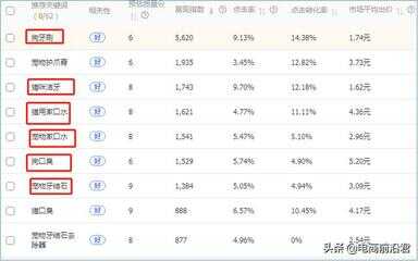 淘宝卖家版（淘宝卖家网页版）