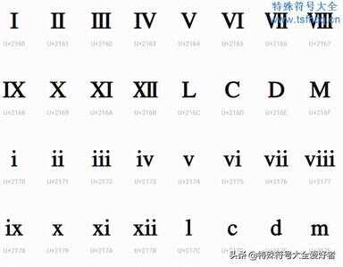 罗马数字怎么打出来（如何输入II）