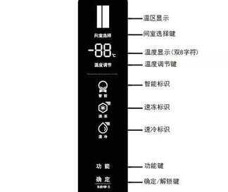 新飞冰箱怎么调温度（老式新飞冰箱怎么调温度图解）