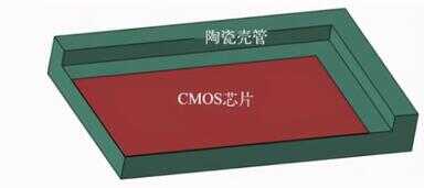 cmos是什么意思啊（相机cmos在哪个位置）