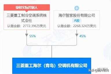 日立和大金中央空调哪个好（大金跟日立中央空调对比）