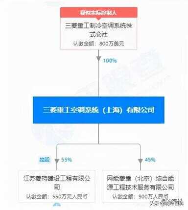 日立和大金中央空调哪个好（大金跟日立中央空调对比）