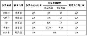 占比例百分之多少怎么算（几占几的百分之几怎么算）