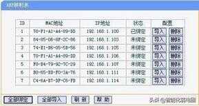 mac地址是什么（为什么有MAC地址还要IP）