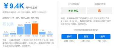 零基础学pr要多长时间（pr好学吗零基础自学要多久能学会）