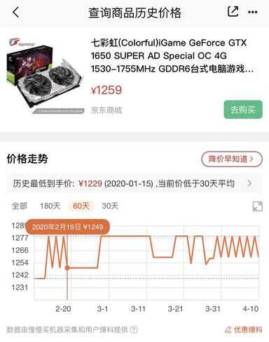 1060和1650哪个好（1650显卡能撑几年）