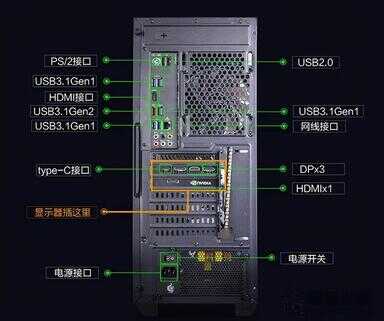 显示器黑屏（显示器黑屏显示无信号）