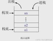 电脑除号怎么打（电脑上÷怎么打）