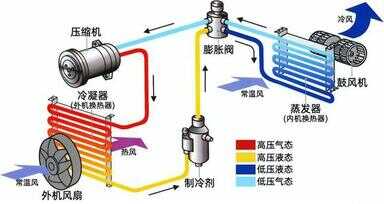 电辅热什么意思（空调里的电辅热是什么意思）