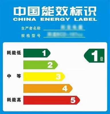 什么牌壁挂炉省气（家用燃气壁挂炉十大排名）