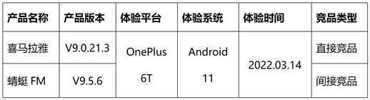 手机软件怎么传到另一个手机上（新手机旧手机怎么互传）