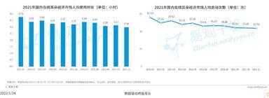 手机软件怎么传到另一个手机上（新手机旧手机怎么互传）