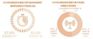 手机软件怎么传到另一个手机上（新手机旧手机怎么互传）