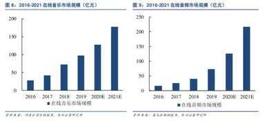 手机软件怎么传到另一个手机上（新手机旧手机怎么互传）